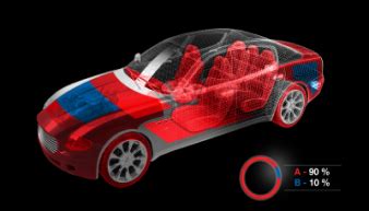 Schema rodanti garsiakalbių išdėstymą aukščiausios klasės automobilyje