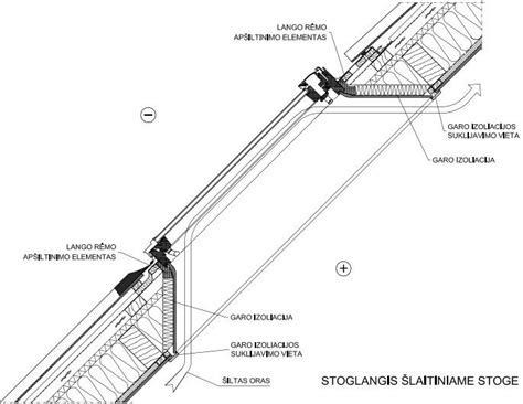 Schema stoglangio montavimo aukščio ir rankenos vietos pasirinkimo