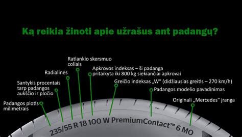 Schema, kaip gaminamos padangos
