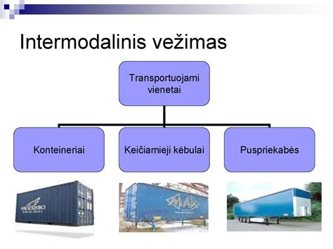 skirtingos transporto rūšys