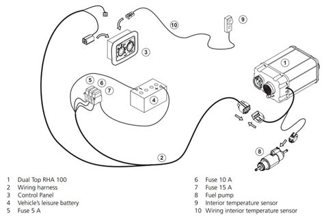 Veikimo schema Webasto