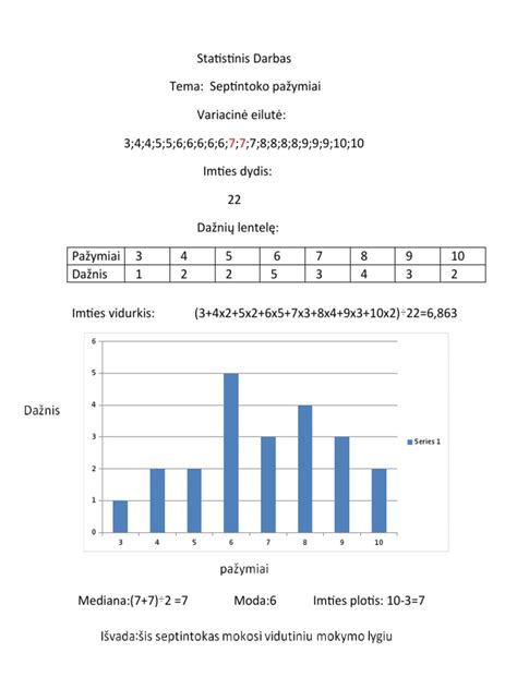 statistinis modelis įmonių analizei