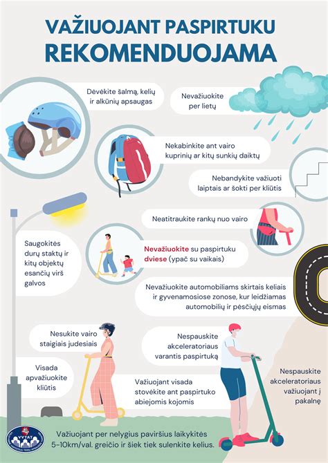 Veiksmai įvykus eismo įvykiui
