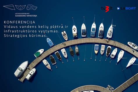 Vidaus vandenų laivybos maršrutų žemėlapis