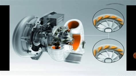 Kintamos geometrijos turbokompresorius (VGT)