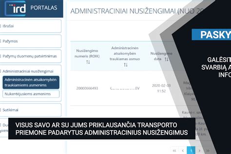 Schema, kaip rasti informaciją apie administracinius nusižengimus