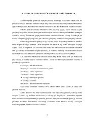 Vidinis cilindras ir jo sudėtinės dalys