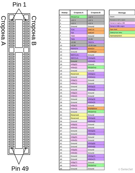 GAN GT lustinio derinimo modulio schema
