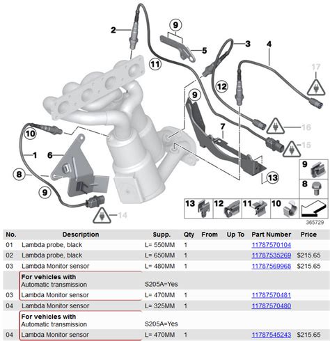 BMW lambda zondo schema