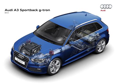 Audi A3 Sportback g-tron automobilio schema