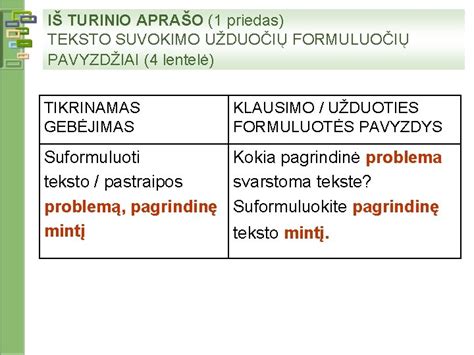 pavyzdys iš pavojaus suvokimo testo filmuko