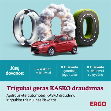 automobilio apgadinimas Kasko draudimu
