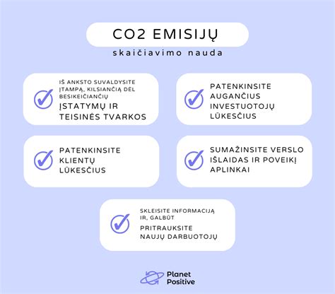 Infografika: CO2 emisijų ribos automobiliams