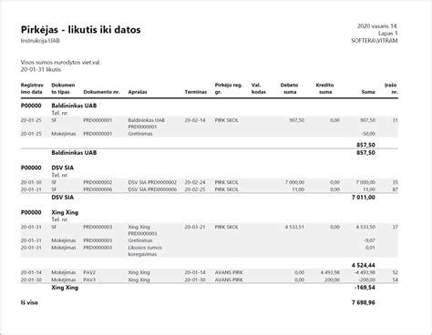 Pirkėjų atsiliepimų pavyzdys