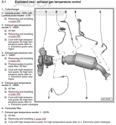 EGT daviklio schema