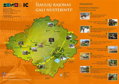 Žemėlapis: Šiaulių lankytinos vietos