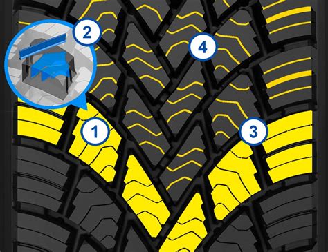 Padangų ženklinimo etiketė: sukibimas su šlapia danga