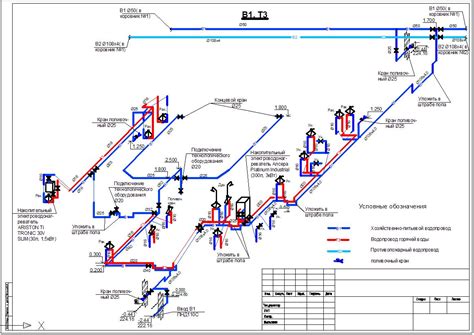 Schema vandentiekio tinklų