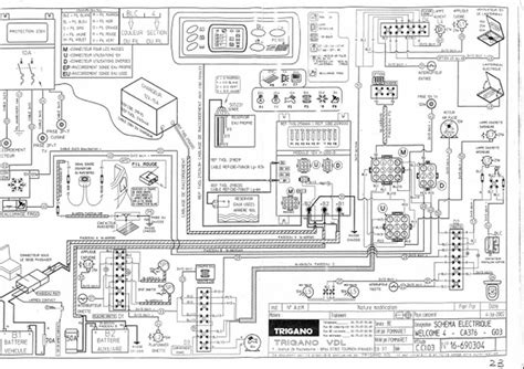 Peugeot Expert I 2.0 HDI variklio schema