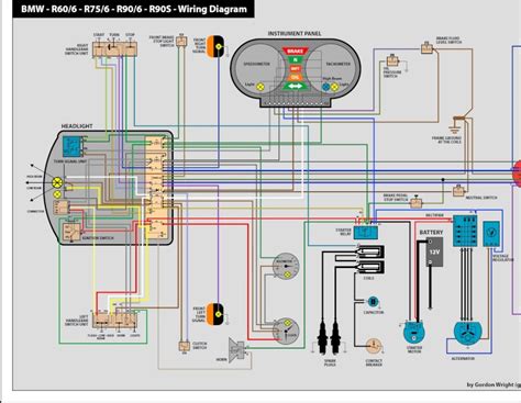 BMW ABS daviklio schema