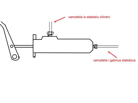 Hidraulinio rankinio stabdžio sistemos schema