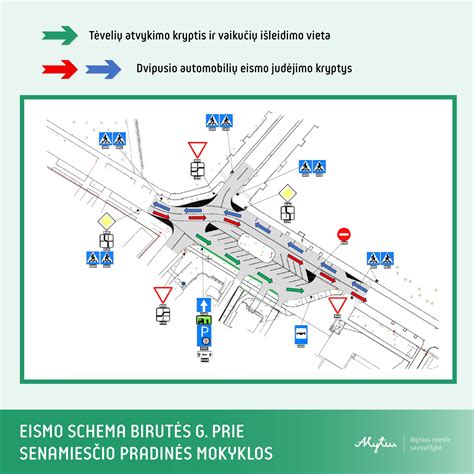 Vilkaviškio miesto schema su vairavimo mokyklos lokacija