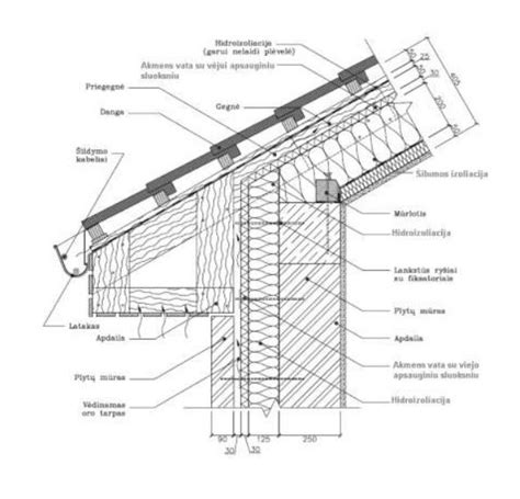 Lietaus daviklio schema automobilyje