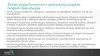 Schema: Daugiabučio sklypo formavimo procesas