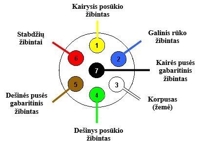Automobilio relės montavimo schema