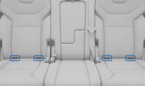 ISOFIX tvirtinimo taškai automobilyje