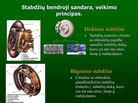 schematinis automobilio stabdžių sistemos veikimo principas