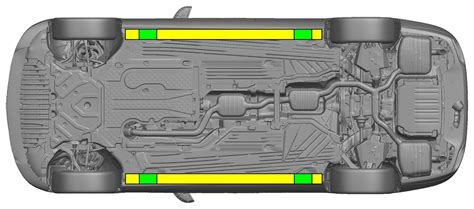 Kėlimo taškai automobilyje