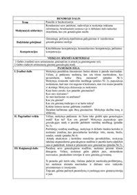 Palyginimas: Paul Cézanne ir kubistinis vaizdavimas