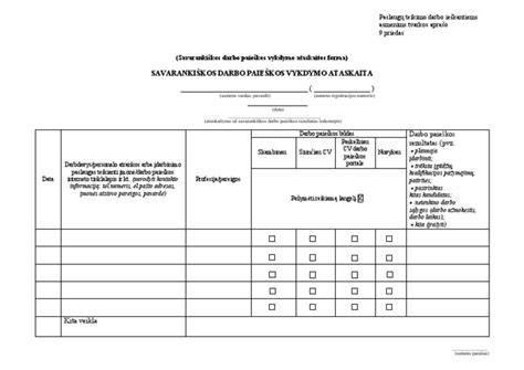 Generatoriaus patikrinimo ataskaita su darbo kreivėmis
