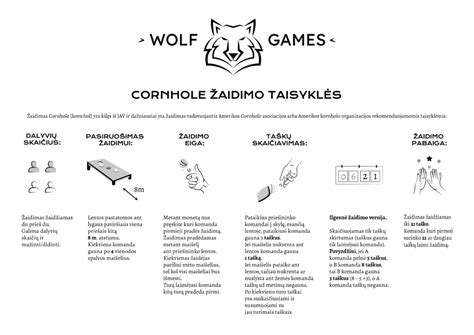 Žaidimo lentos evoliucijos schema