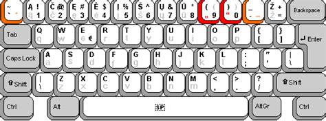 Lietuviškos kabutės ir brūkšnys