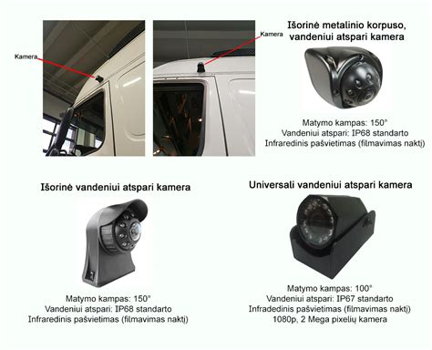 Komercinio transporto stebėjimo sistema