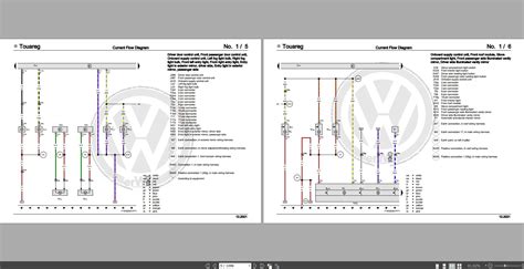Variklių pasirinkimo schema Volkswagen Touareg