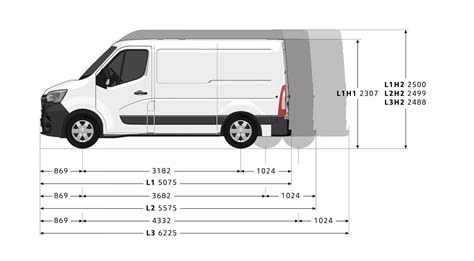 Renault Master L3H2 modelio schema