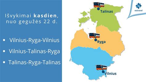 Kelionės maršrutas per Baltijos šalis