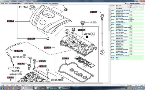 Mazda 6 2.0l benzininio variklio schema