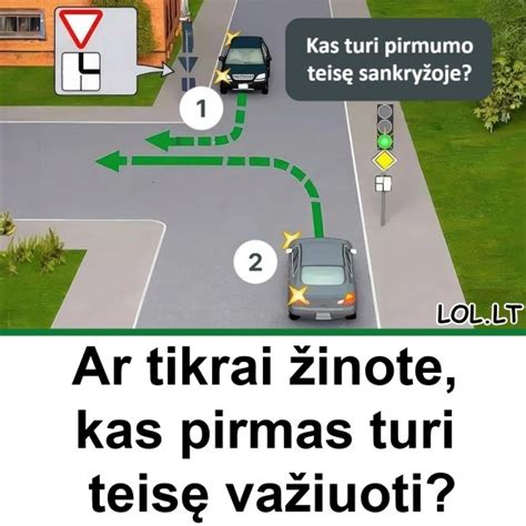 Schematinis pavaizdavimas, kaip tramvajus turi pirmumo teisę