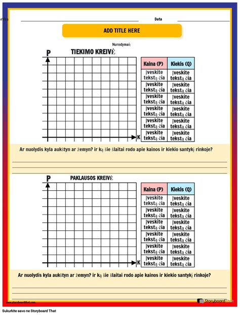 Grafikas su pasauline ličio paklausos prognoze
