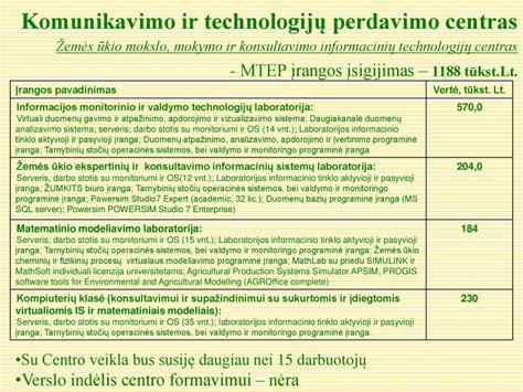 Teorijos mokymo klasė su modernia įranga