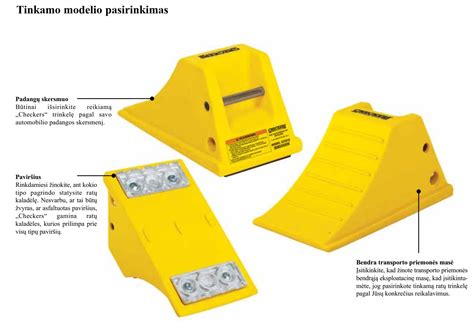 Automobilio kėlimo taškai ir ratų blokavimo priemonės