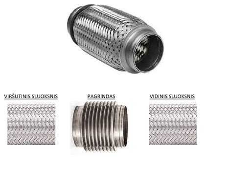 Skirtingų tipų išmetimo sistemos lanksčios jungtys