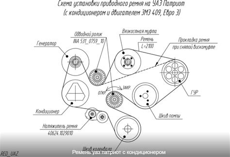 Схема расположения приводного ремня в двигателе