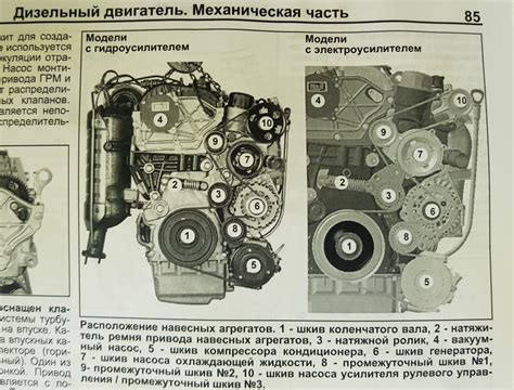 Схема натяжного механизма приводного ремня