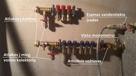 KERMI kolektoriaus schema