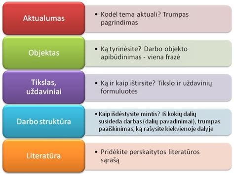 Schema: Kaip pasirinkti automobilinį grotuvą